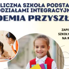 Szkoła z oddziałami integracyjnymi – wsparcie dla dzieci z trudnościami