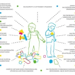 Czy zaburzenia integracji sensorycznej to niepełnosprawność? Wyjaśniamy.