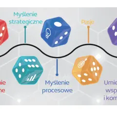 Tworzenie gry planszowej przez dzieci - rozwijaj kreatywność i logiczne myślenie