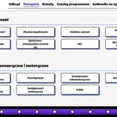 Scenariusz zajęć integracyjnych dla młodzieży - budowanie relacji i pewności siebie