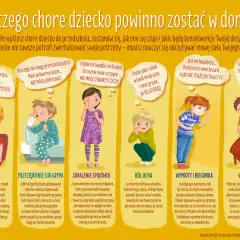 Czy puszczacie dzieci do przedszkola? Wady, zalety i decyzje dla rodziców