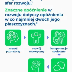 Objawy opóźnienia rozwojowego u dziecka – jak je rozpoznać i co robić dalej