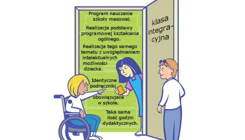 Czym jest klasa integracyjna? Cele, korzyści i różnice w porównaniu do tradycyjnej