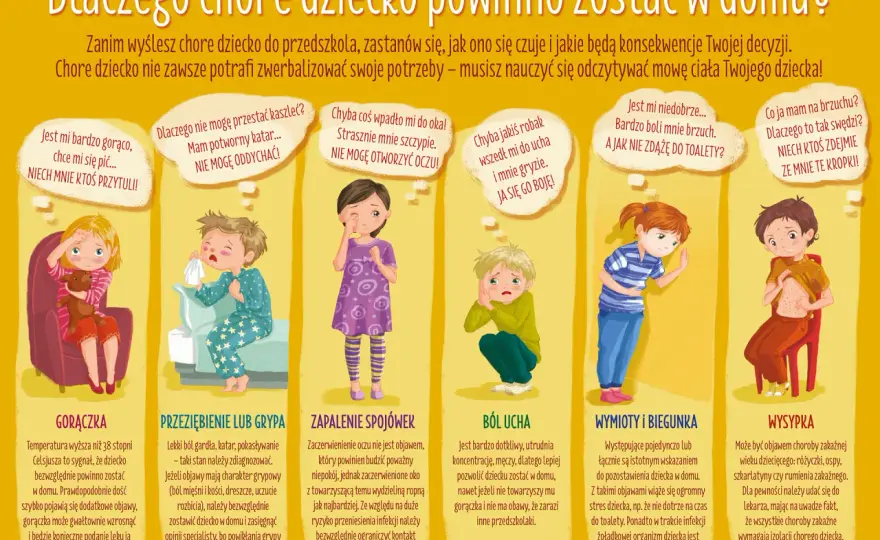 Czy puszczacie dzieci do przedszkola? Wady, zalety i decyzje dla rodziców