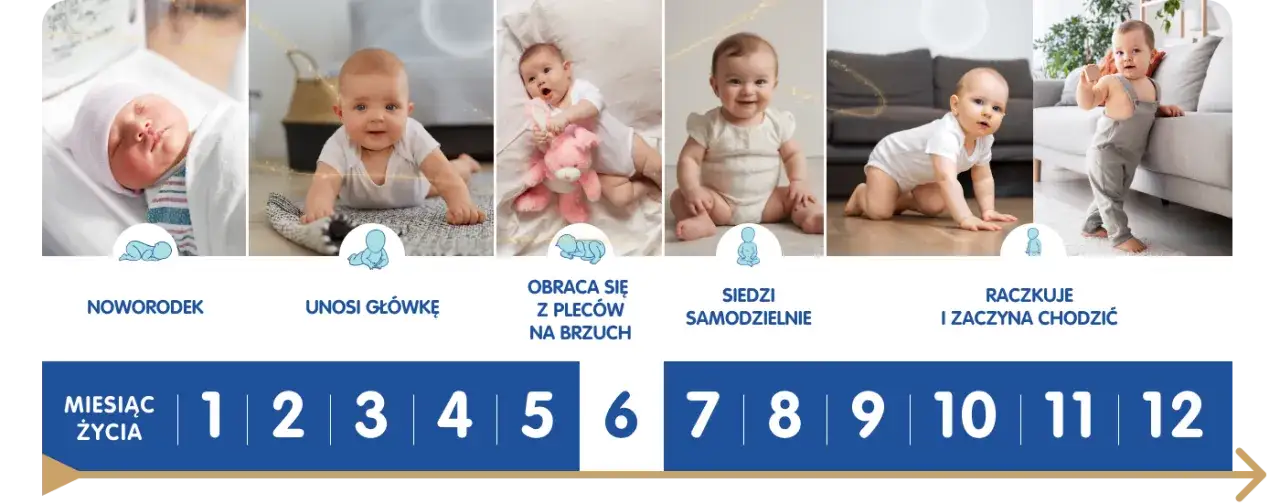 Zdjęcie Jak skutecznie stymulować rozwój 6-miesięcznego dziecka – praktyczne porady i zabawy